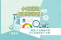 小額貸款都要聯徵嗎？有沒有免聯徵借錢管道？