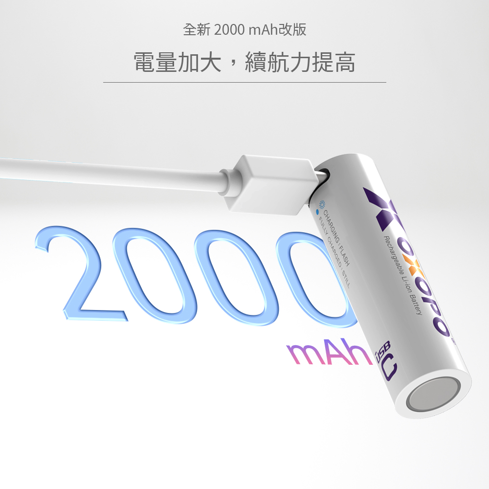 電池容量提升至2000mAh，電池更持久