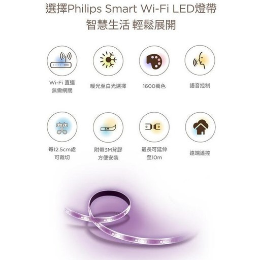 PHILIPS飛利浦Wi-Fi WIZ智慧照明燈帶