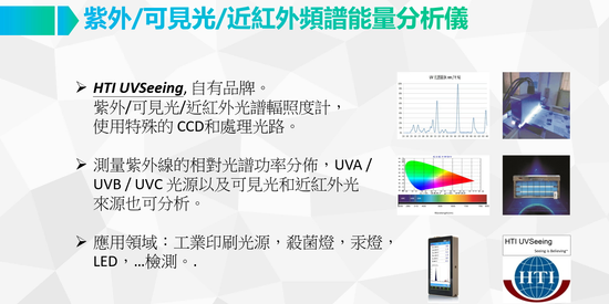 紫外.近紅外頻譜能量分析儀