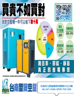 推薦台南聖晟空壓機南區經銷商