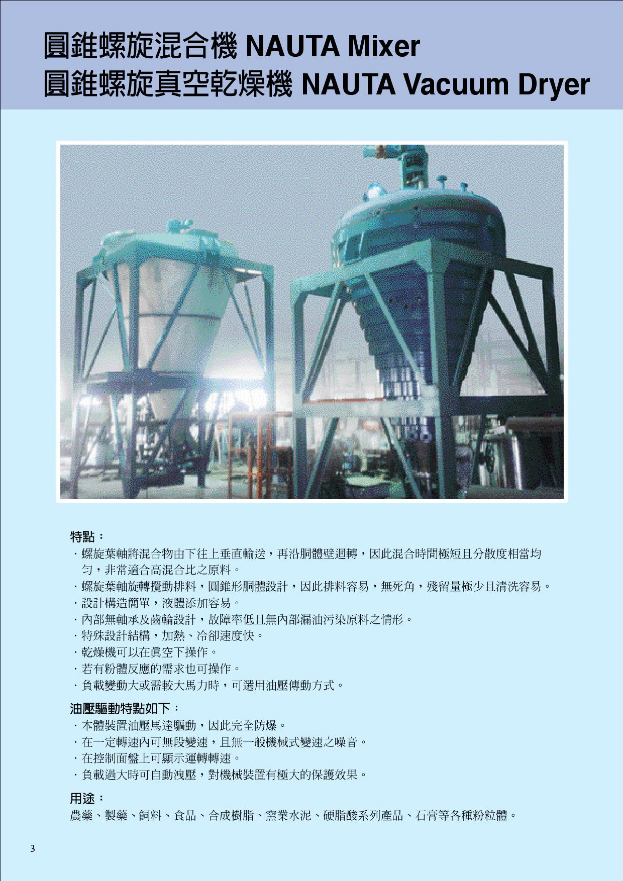 乾燥機