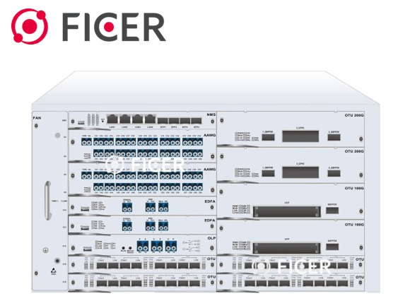 DWDM Transmission Platform