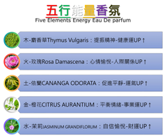 改變磁場.增強運勢.招來好運氣