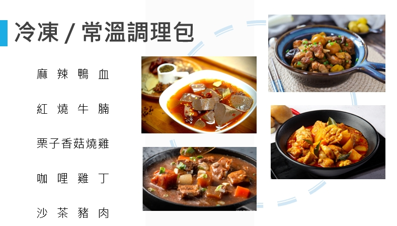 府城食品商品2