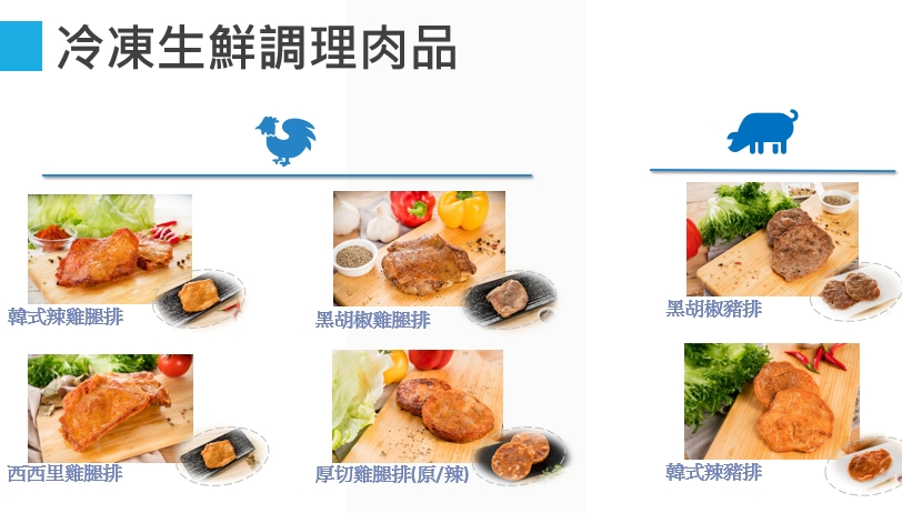 府城食品商品4