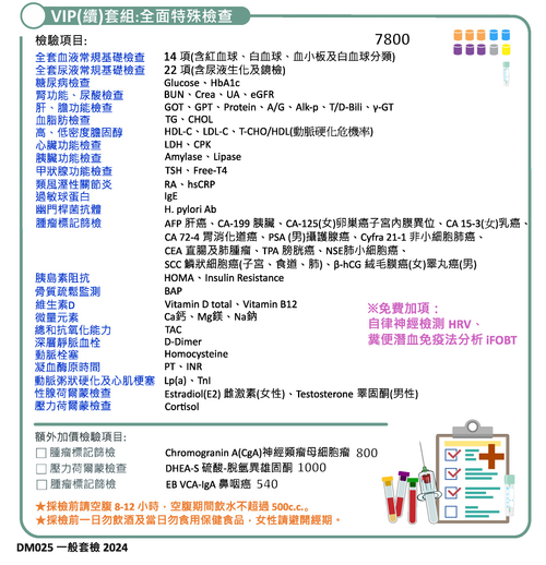 檢測細項
