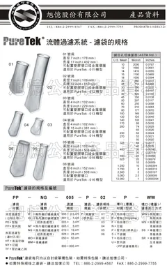 產品照
