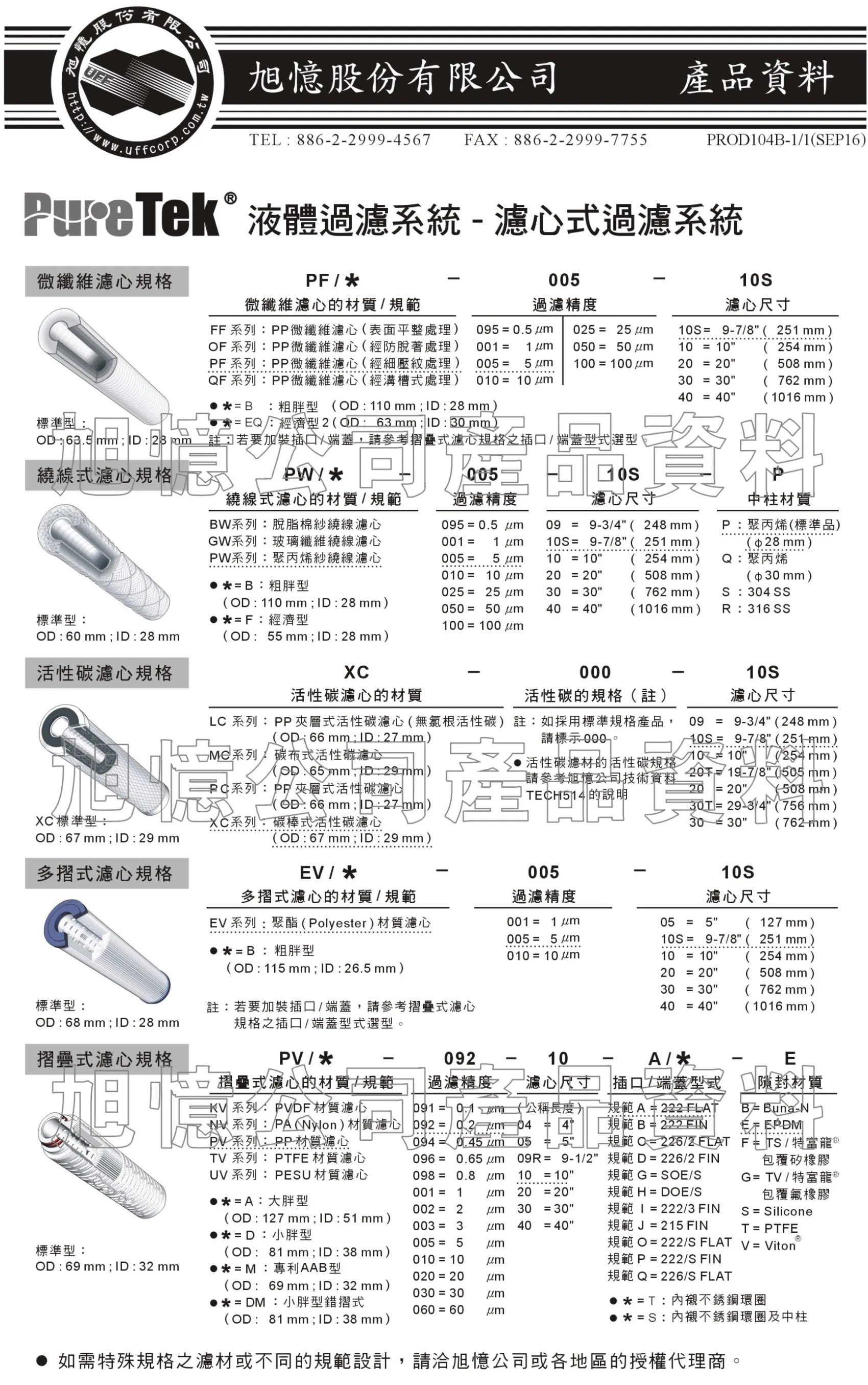 產品照