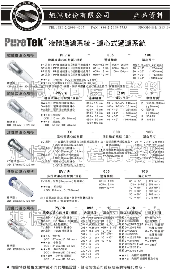 濾心-液體過濾系統：活性碳-纏繞式-微纖維-摺疊式