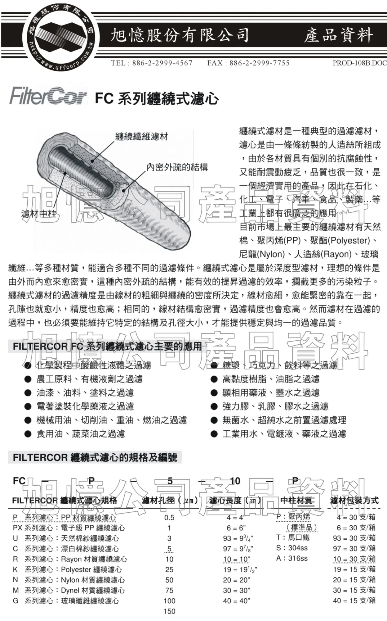 產品照