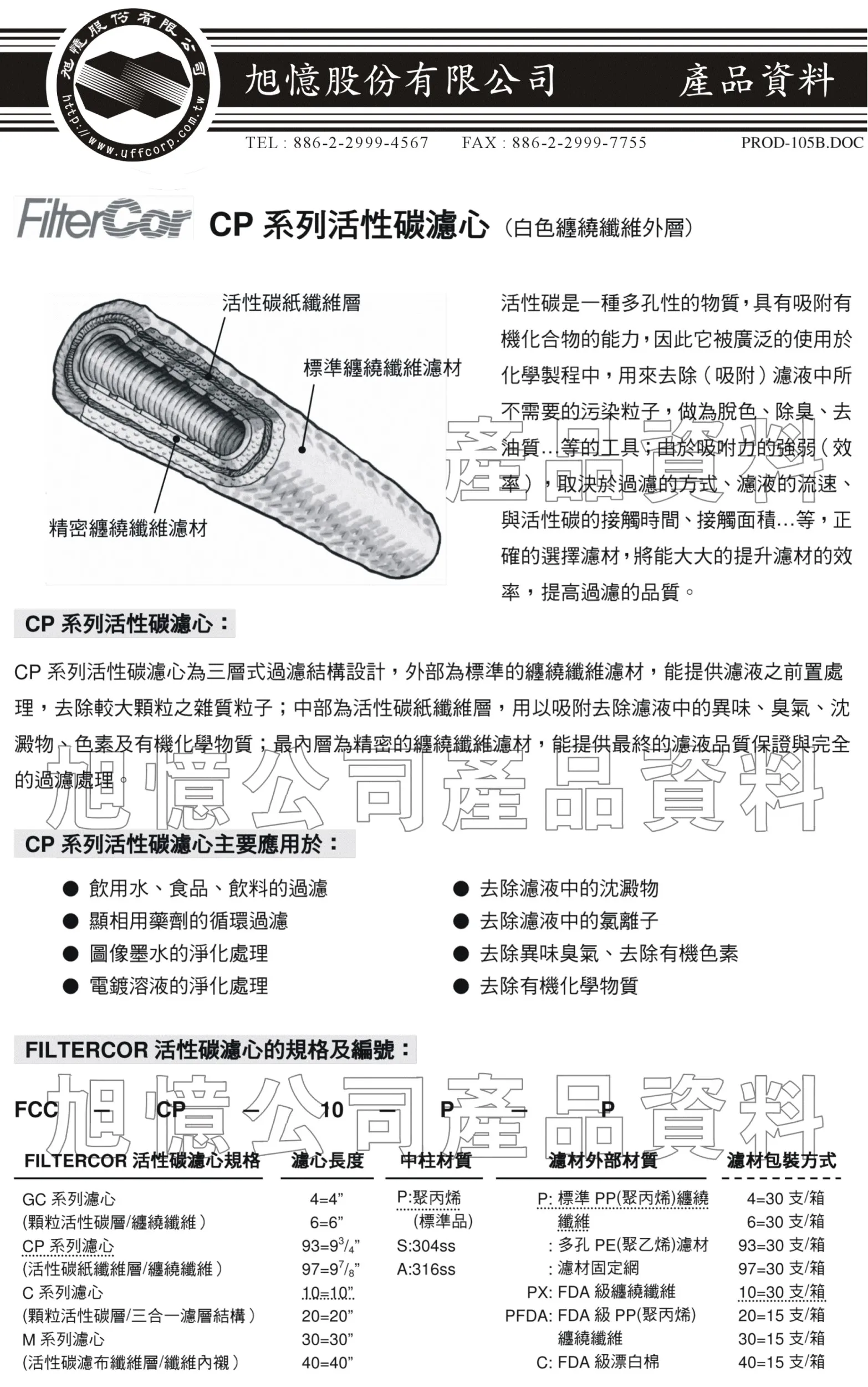 產品照