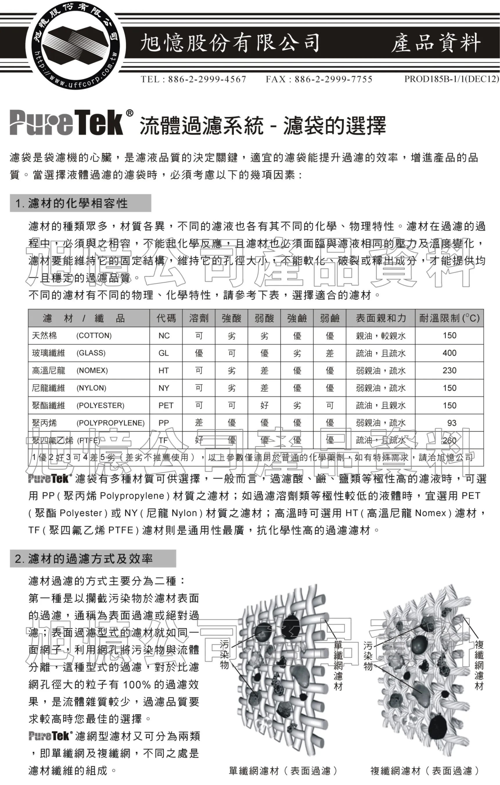 濾袋-液體過濾系統：纖維濾布(有-無內襯)