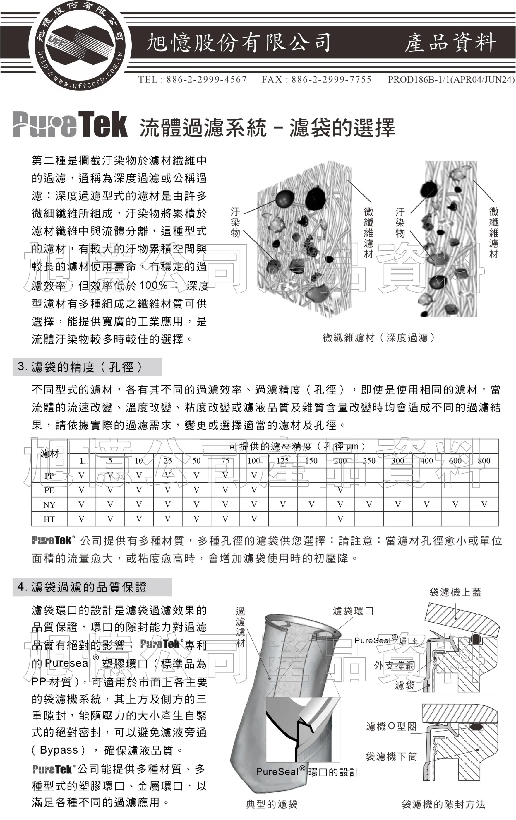產品照