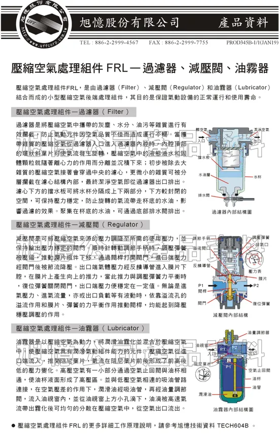 壓縮空氣處理組件 FRL一過濾器、減壓閥、油霧器