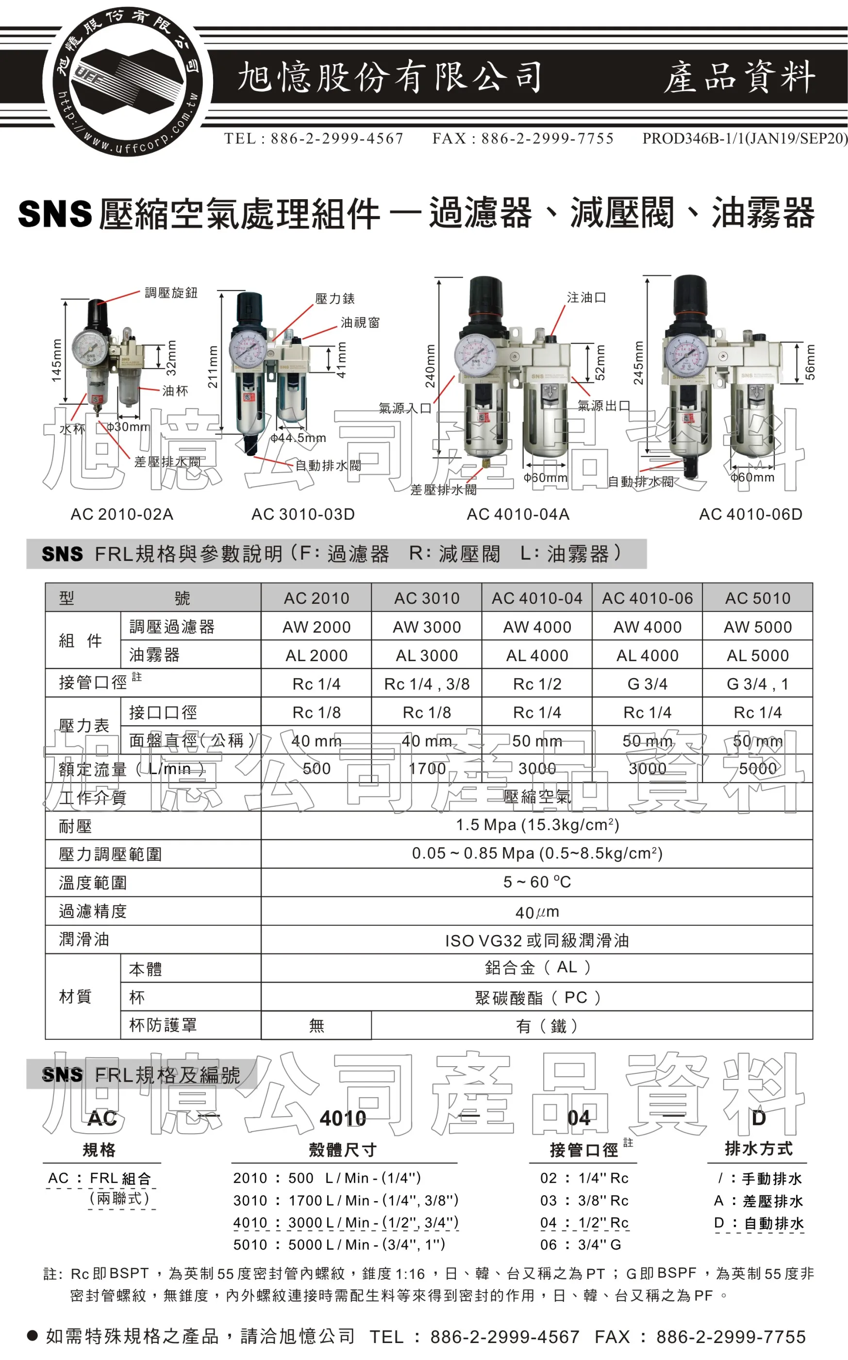 產品照