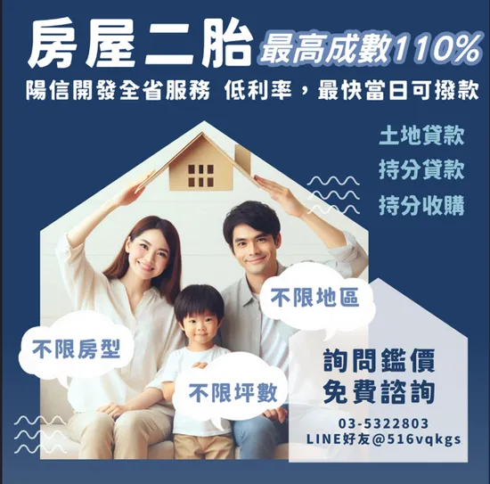 苗栗二胎房貸全攻略｜陽信開發，助您靈活資金運用