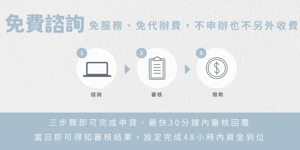 陽信開發台中二胎免費諮詢