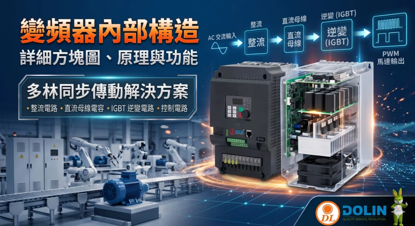 電控箱