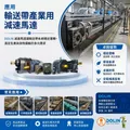 布局越南與印尼供應鏈:在地具備製造廠的台灣馬達減速