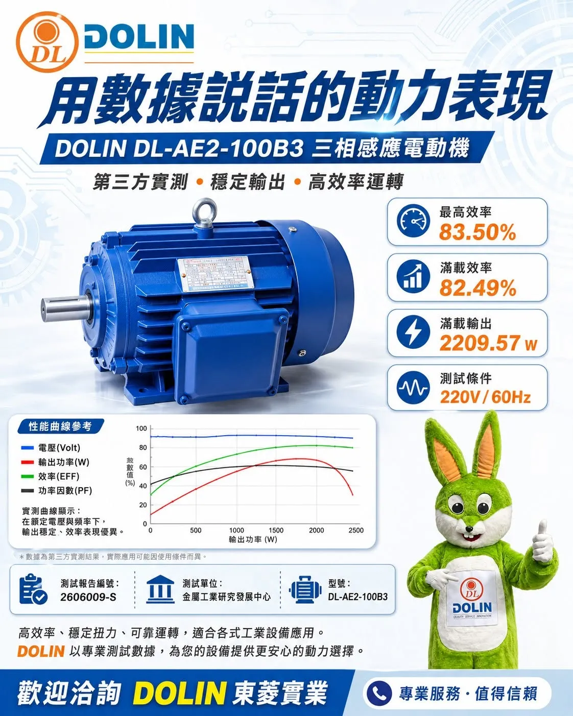 DOLIN品質