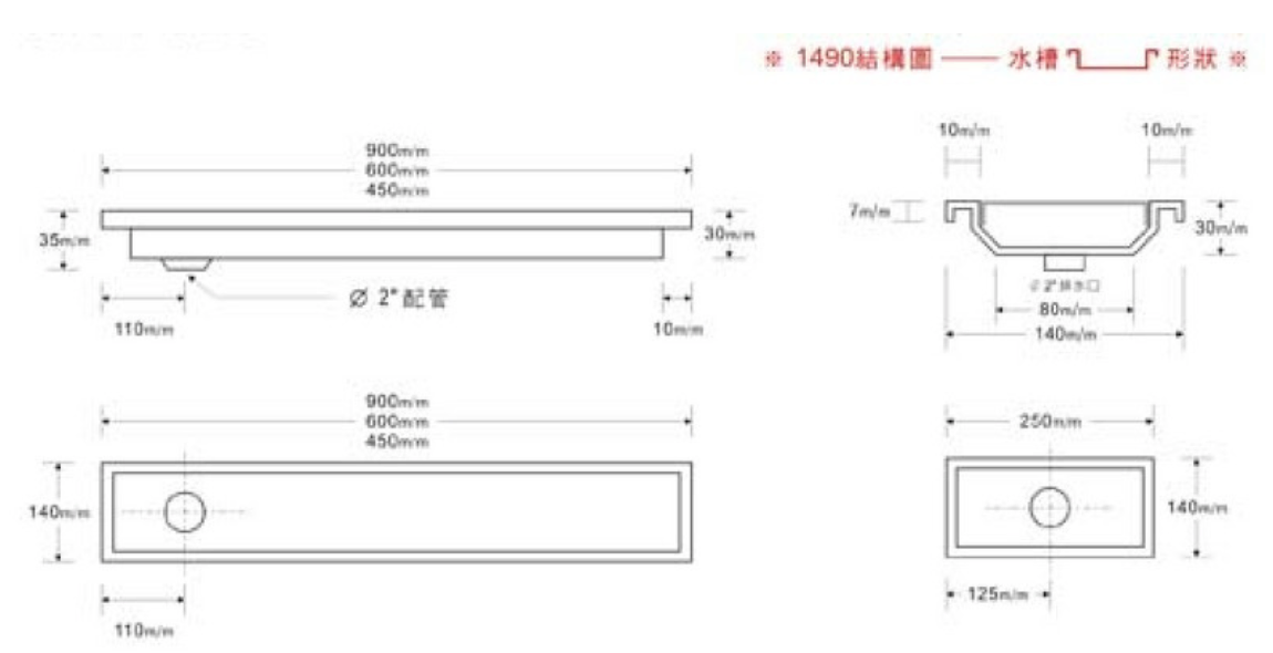 商品