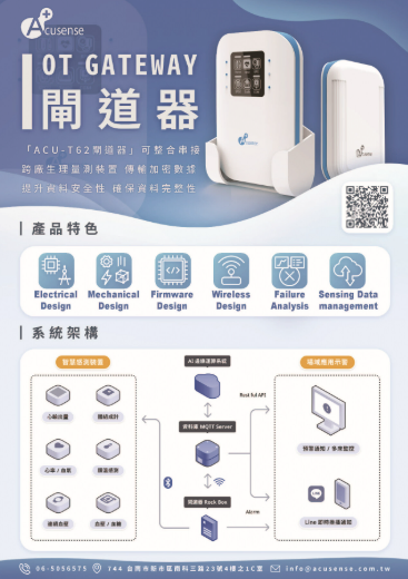 中文版DM