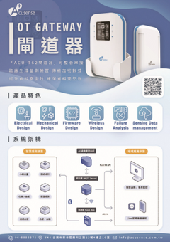中文版DM