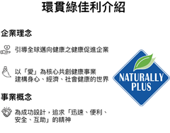 綠加利、綠佳利、直銷、直消