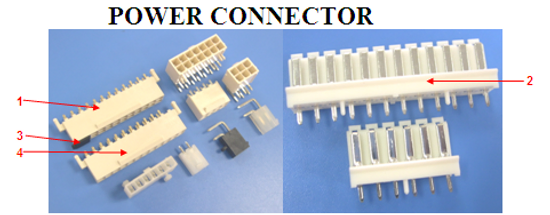 Power Connector（電源連接器）