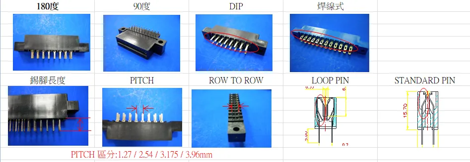 EDGE BOARD CONNECTOR