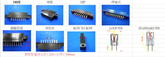 EDGE BOARD CONNECTOR
