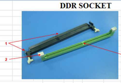 DDR SOCKET