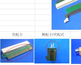 轉接連接器(ADAPTORS)