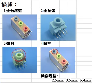 描述