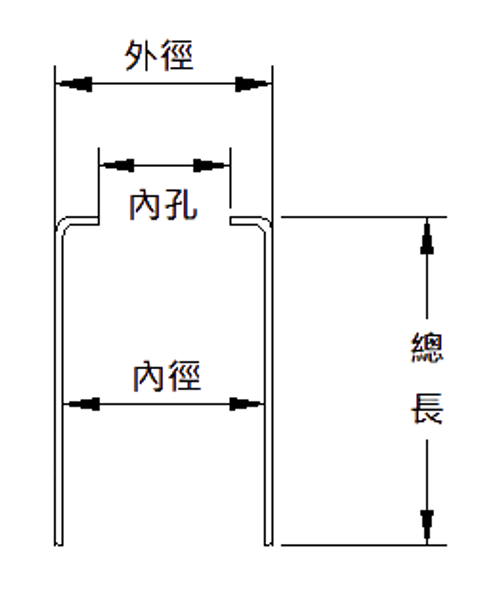 銅束尺寸說明