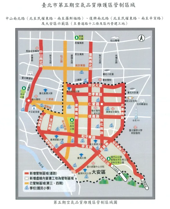城市環保科技執法