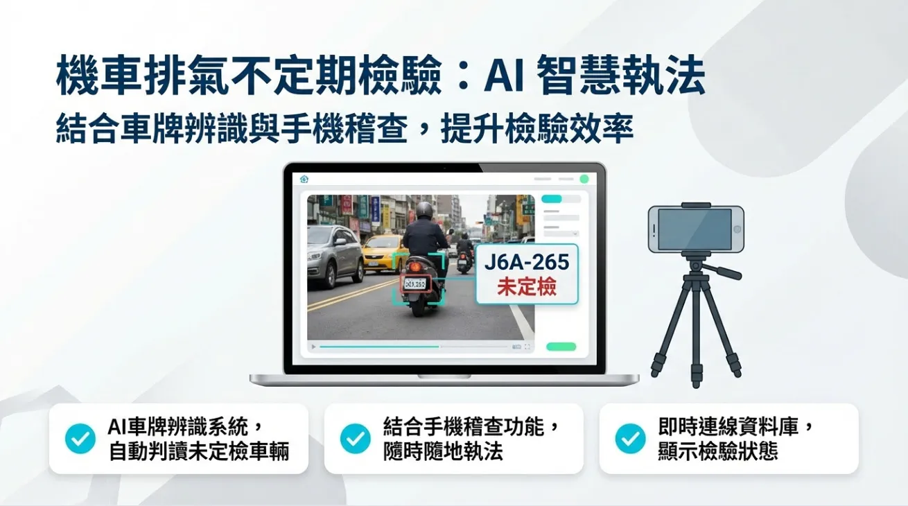 AI科技執法