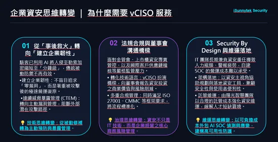 虛擬資安長 vCISO 服務