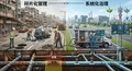 全生命週期管網治理：檢測、清洗、修復到智能監控的一站式解方