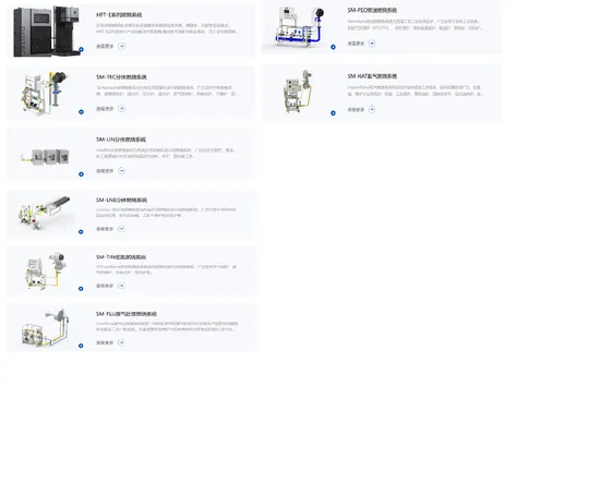 高效節能工業燃燒器 (Burner) 與熱工控制系