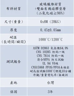 產品規格