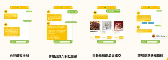 AI客服新時代：從自動回覆到智慧分眾行銷的應用