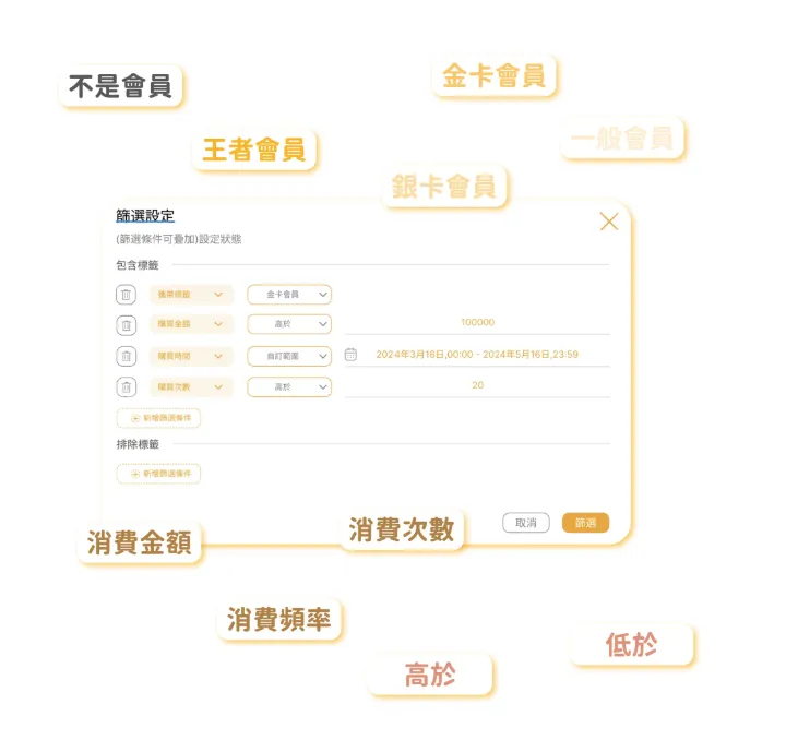 台北會員管理軟體