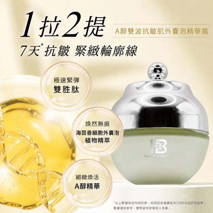 美容保養品