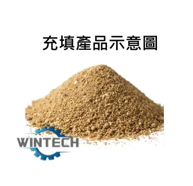 台灣製造，自動化包裝解決方案