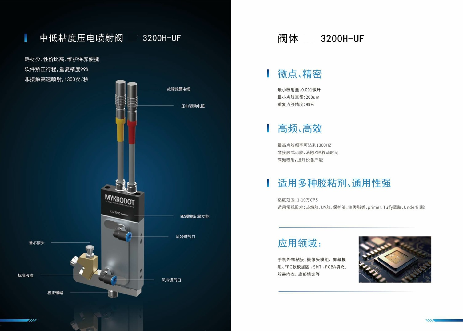 3200A