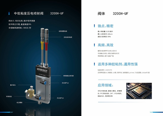 壓電閥 系列技術規格