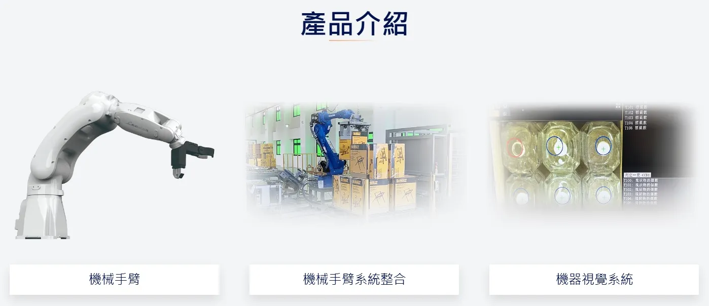 自動化事業