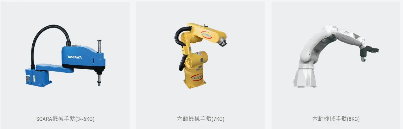 自動化事業